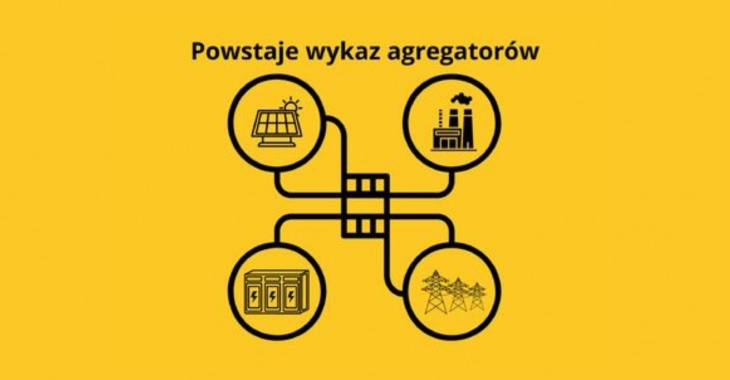 Powstaje Wykaz agregatorów – wpis do niego jest obowiązkowy