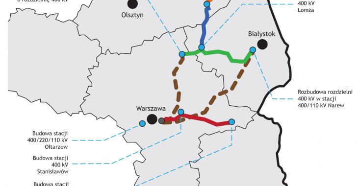Czy most energetyczny między Polską i Litwą to impuls do rozwoju Korytarza Północ–Południe?