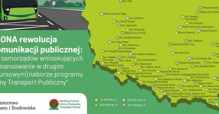 Autobusy elektryczne i wodorowe dla polskich miast  – program „Zielony Transport Publiczny” w praktyce